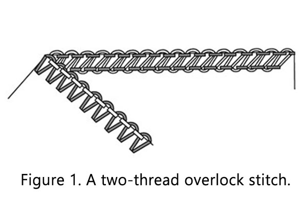 Figure 1._A_two thread_overlock_stitch
