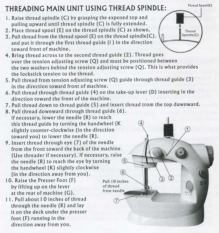 Mini electric sewing machine sewing a chain locking stitch