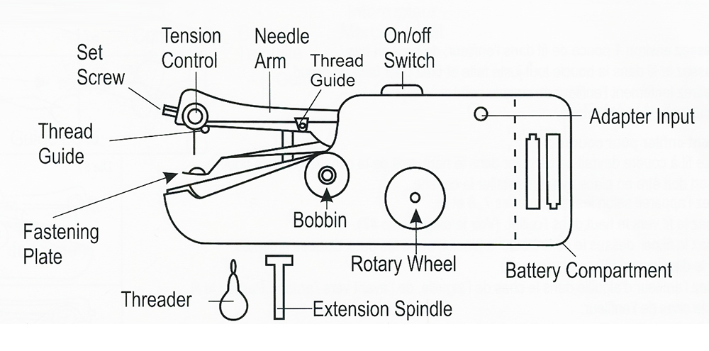 sewing machine parts