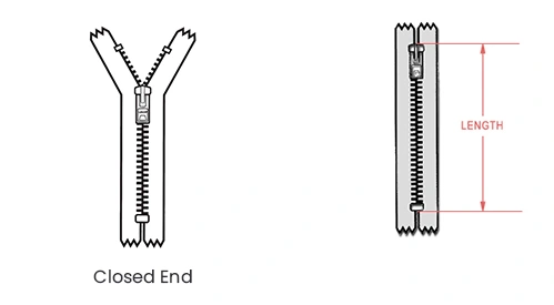 No.3 closed-end invisible zippers cut to custom lengths