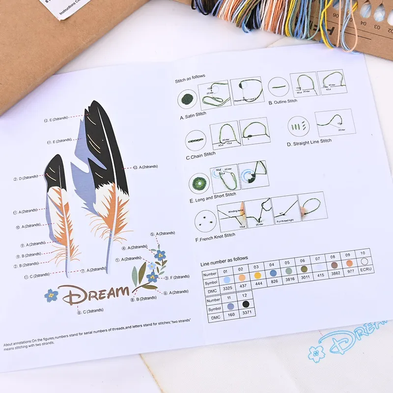 DIY Suzhou Embroidery Starter Kit Cross Stitch Set