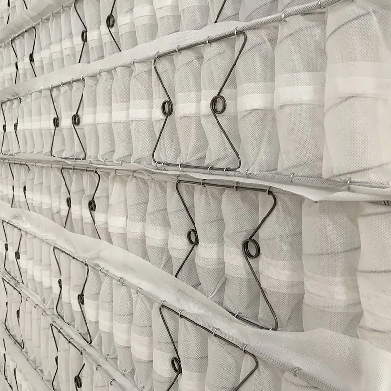 M-Shape Butterfly Mattress Edge Spring